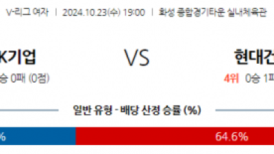 10월23일 19:00 V리그 IBK기업은행 현대건설 국내배구분석 스포츠분석