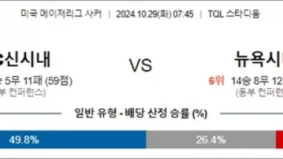 10월 29일 MLS FC신시내 뉴욕시티