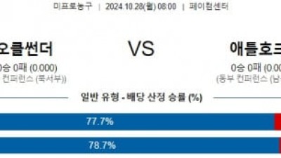 10월 28일 NBA 오클라호마 애틀랜타 미국프로농구분석 스포츠분석