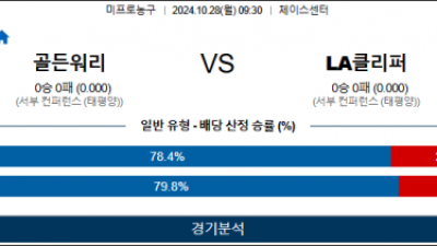 10월 28일 NBA 골든스테이트 LA클리퍼스 미국프로농구분석 스포츠분석