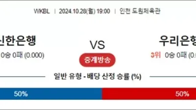 10월 28일 WKBL 신한은행 우리은행 국내외농구분석 스포츠분석