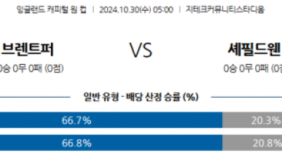 10월30일 잉글랜드 캐피탈원컵 브렌트포드 셰필드 해외축구분석 스포츠분석