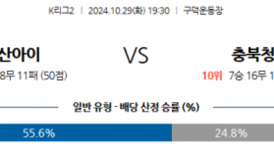 10월29일 K리그2 부산 청주 아시아축구분석 스포츠분석