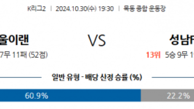 10월30일 K리그 2 서울 이랜드 FC 성남 FC 아시아축구분석 스포츠분석