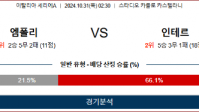 10월31일 세리에A 엠폴리 인터밀란 해외축구분석 스포츠분석