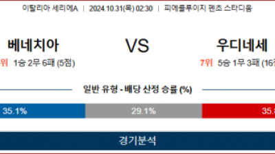 10월31일 세리에A 베네치아 우디네세 해외축구분석 스포츠분석