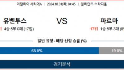 10월31일 세리에A 유벤투스 파르마 해외축구분석 스포츠분석