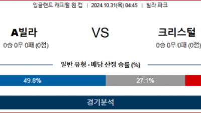 10월31일 캐피털원컵 아스톤빌라 크리스탈 해외축구분석 스포츠분석