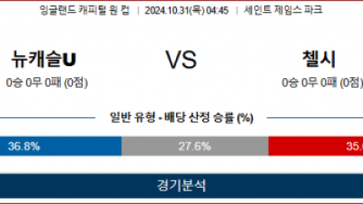 10월31일 캐피털원컵 뉴캐슬 첼시 해외축구분석 스포츠분석