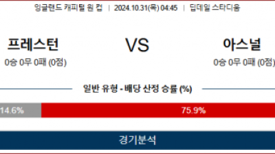 10월31일 캐피털원컵 프레스턴 아스날 해외축구분석 스포츠분석