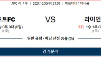 10월30일 AFC챔피언스리그 포트 라이언시티 아시아축구분석 스포츠분석