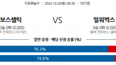 10월 29일 NBA 보스턴 밀워키 미국프로농구분석 스포츠분석