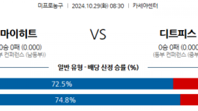 10월 29일 NBA 마이애미 디트로이트 미국프로농구분석 스포츠분석