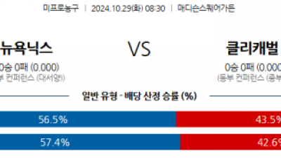 10월 29일 NBA 뉴욕닉스 클리블랜드 미국프로농구분석 스포츠분석