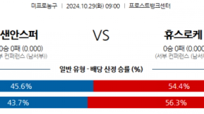 10월 29일 NBA 샌안토니오 휴스턴 미국프로농구분석 스포츠분석