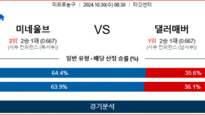 10월 30일 NBA 미네소타 댈러스 미국프로농구분석 스포츠분석