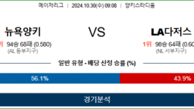 10월 30일 MLB 뉴욕양키스 LA다저스 해외야구분석 스포츠분석