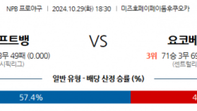 10월 29일 18:30 NPB 소프트뱅크 요코하마 한일야구분석 스포츠분석