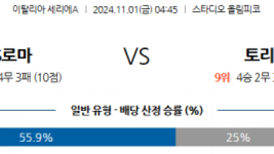 11월1일 세리에A AS로마 토리노 해외축구분석 스포츠분석