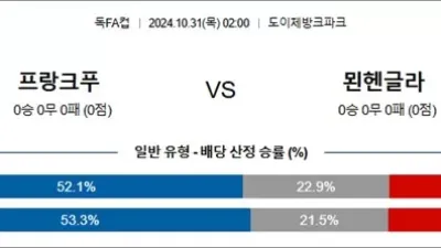 10월 31일 독FA컵 2경기