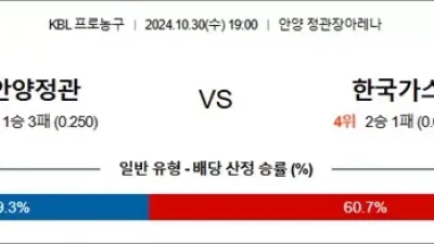 10월 30일 KBL 안양정관 한국가스