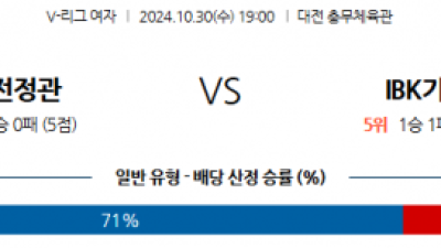 10월30일 V-리그 (여) 정관장 IBK기업은행 국내배구분석 스포츠분석