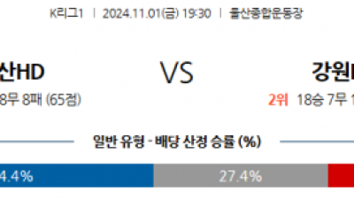 11월1일 K리그 1 울산HD 강원 FC 아시아축구분석 스포츠분석