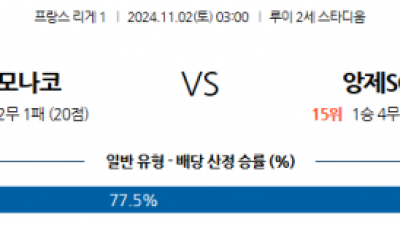 11월2일 리그앙 모나코 앙제 해외축구분석 스포츠분석