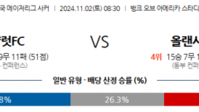 11월2일 메이저리그사커 샬럿 올랜도 해외축구분석 스포츠분석