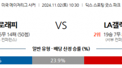 11월2일 메이저리그사커 콜로라도 LA갤럭시 해외축구분석 스포츠분석