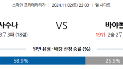 11월2일 라리가 오사수나 바야돌리드 해외축구분석 스포츠분석