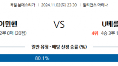 11월2일 분데스리가 뮌헨 베를린 해외축구분석 스포츠분석