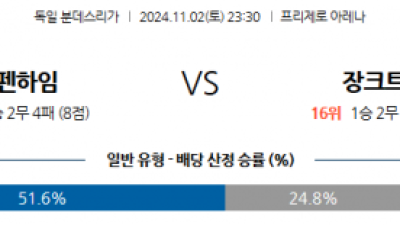 11월2일 분데스리가 호펜하임 장 파울리 해외축구분석 스포츠분석