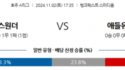 11월2일 호주 1부 웨스턴시드니 애들레이드 아시아축구분석 스포츠분석