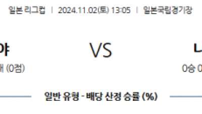 11월2일 일본 일왕배 나고야 니가타 아시아축구분석  스포츠분석