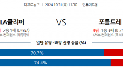 10월 31일 NBA LA클리퍼스 포틀랜드 미국프로농구분석 스포츠분석