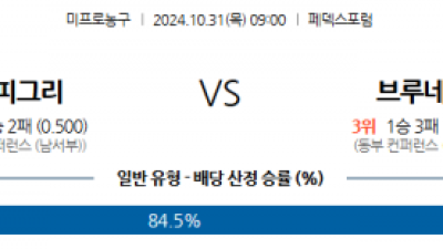 10월 31일 NBA 멤피스 브루클린 미국프로농구분석 스포츠분석