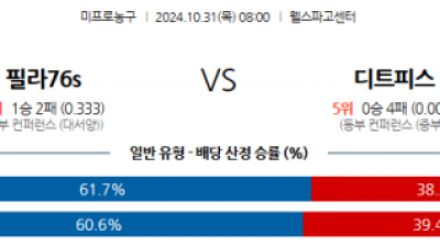 10월 31일 NBA 필라델피아 디트로이트 미국프로농구분석 스포츠분석