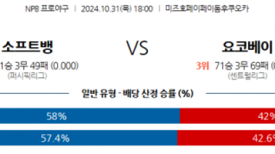 10월 31일 18:00 NPB 소프트뱅크 요코하마 한일야구분석 스포츠분석