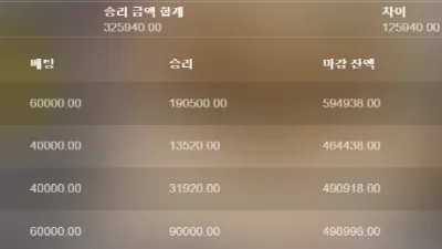 노리밋 구매내역 입니다