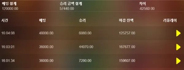 마이너스만 나는구만ㅠㅠ