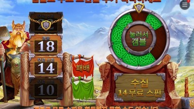파워 오브 토르 메가웨이즈 패배