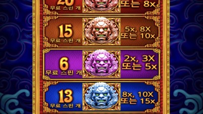 5라이언즈 메가웨이즈