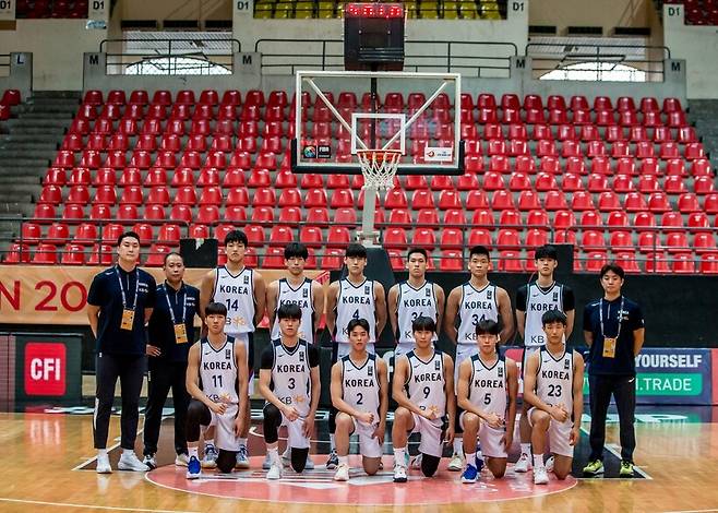 [U18男아시아] 한국의 8강 상대는 홈팀 요르단…“패배는 곧 탈락이다”