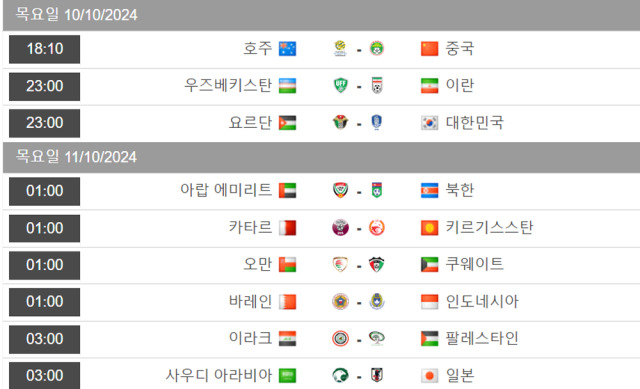 한국 vs 요르단, 일본 vs 사우디, 이란 vs 우즈베키스탄…본선 직행 위한 '빅매치'[WC예선]