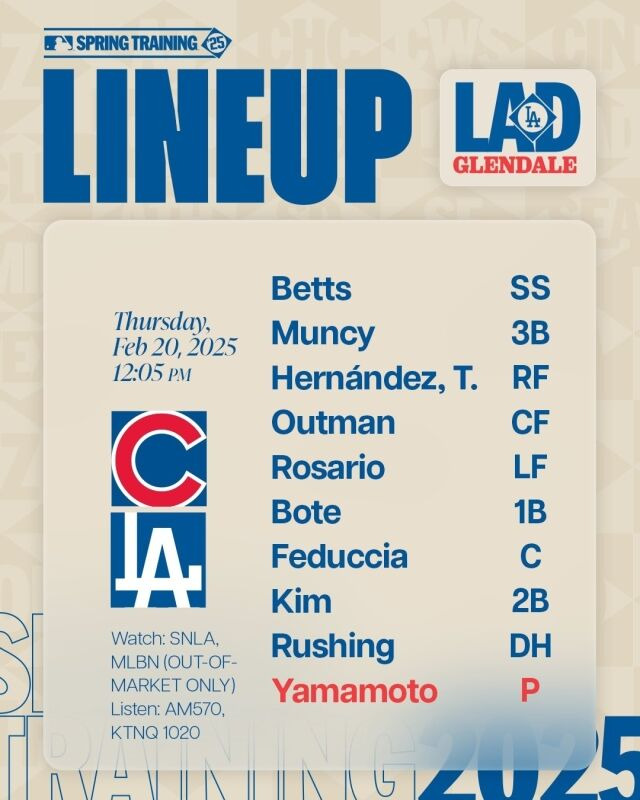 데뷔 첫 안타는 없었지만…'2타석 13구 승부' 끈질겼던 김혜성의 ML 데뷔전, 야마모토 155.5km 쾅! [MD글렌데일]