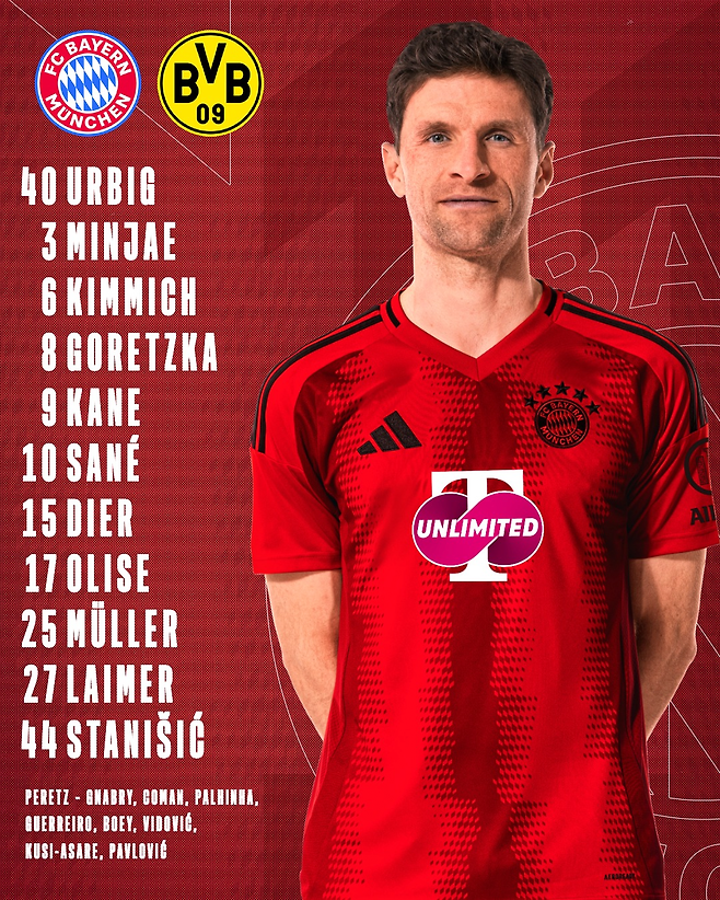 ‘앗.. 대형 실책’ 김민재, ‘54분’ 조기 교체 아웃···뮌헨, 도르트문트와의 ‘데어 클라시커’ 2-2 무→레버쿠젠과 6점 차[분데스 리뷰]