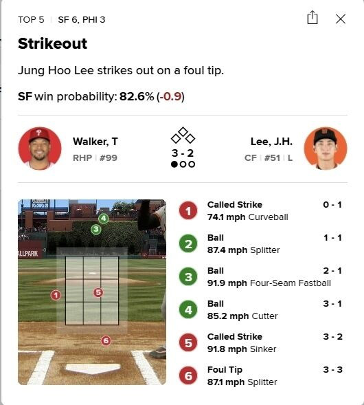 “SF에서 누구도 해내지 못한 일” 이정후 81년 묵은 진기록 소환…오심 얼룩진 KKK 뭐 어때, 美연일 찬사
