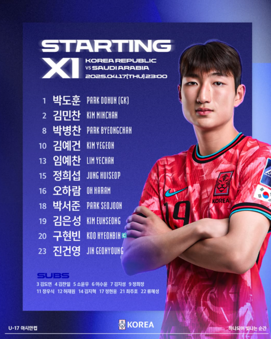 다 이겼던 백기태호, 사우디 후반 추가시간 동점골 + 승부차기 연이은 실축으로 결승행 좌절... 23년 만의 정상 도전 불발