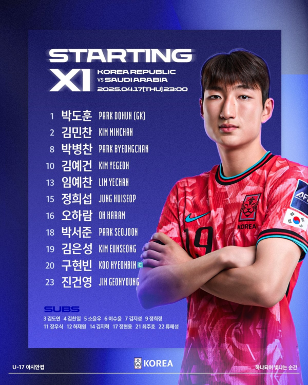 [442.review] '오하람 선제골→종료 직전 PK 헌납' 한국 U-17, 사우디에 승부차기 석패...23년 만 우승 무산